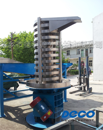 �L(f��ng)��ʽ���������C