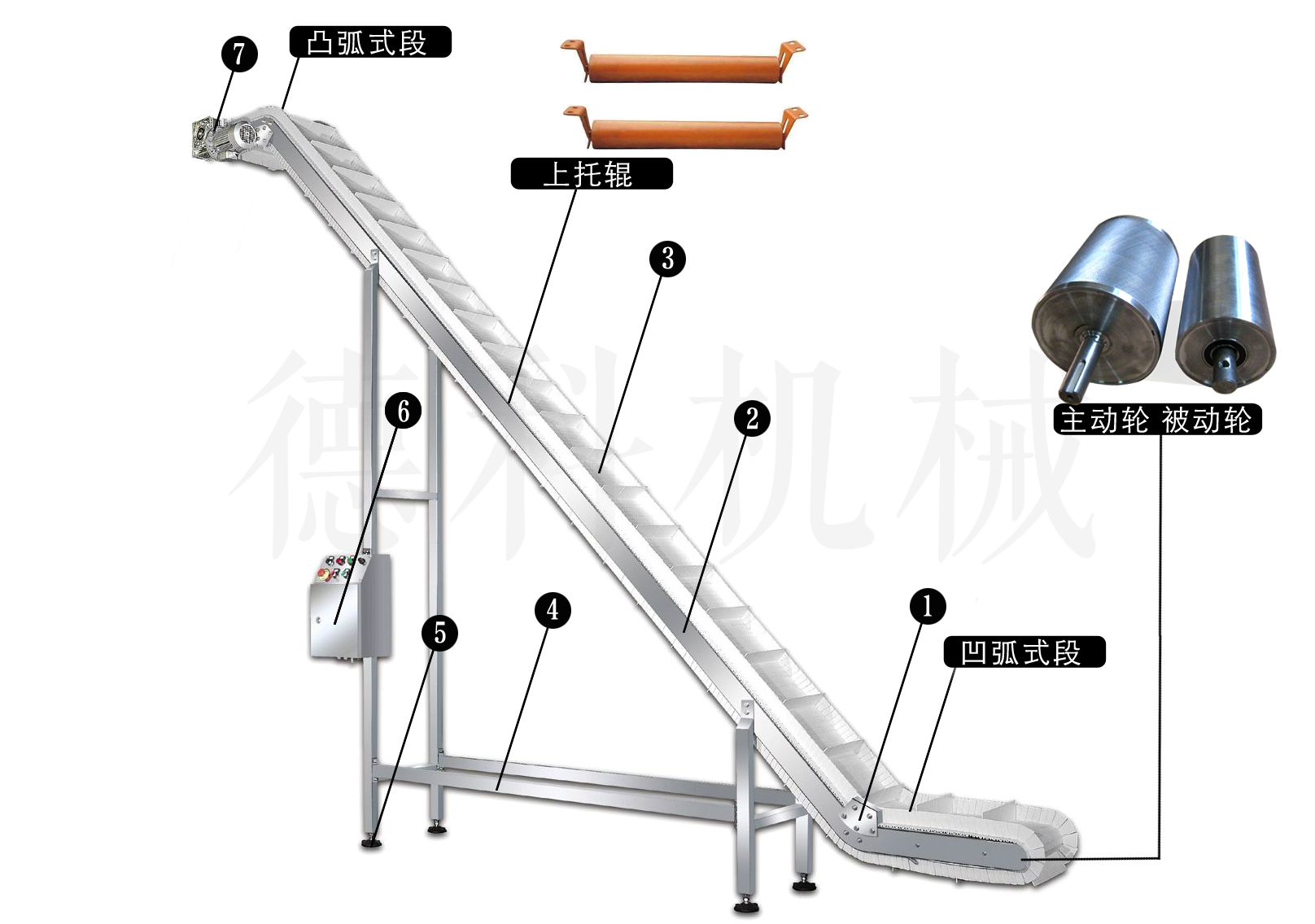 Ƥ��ݔ�͙C�Y���D