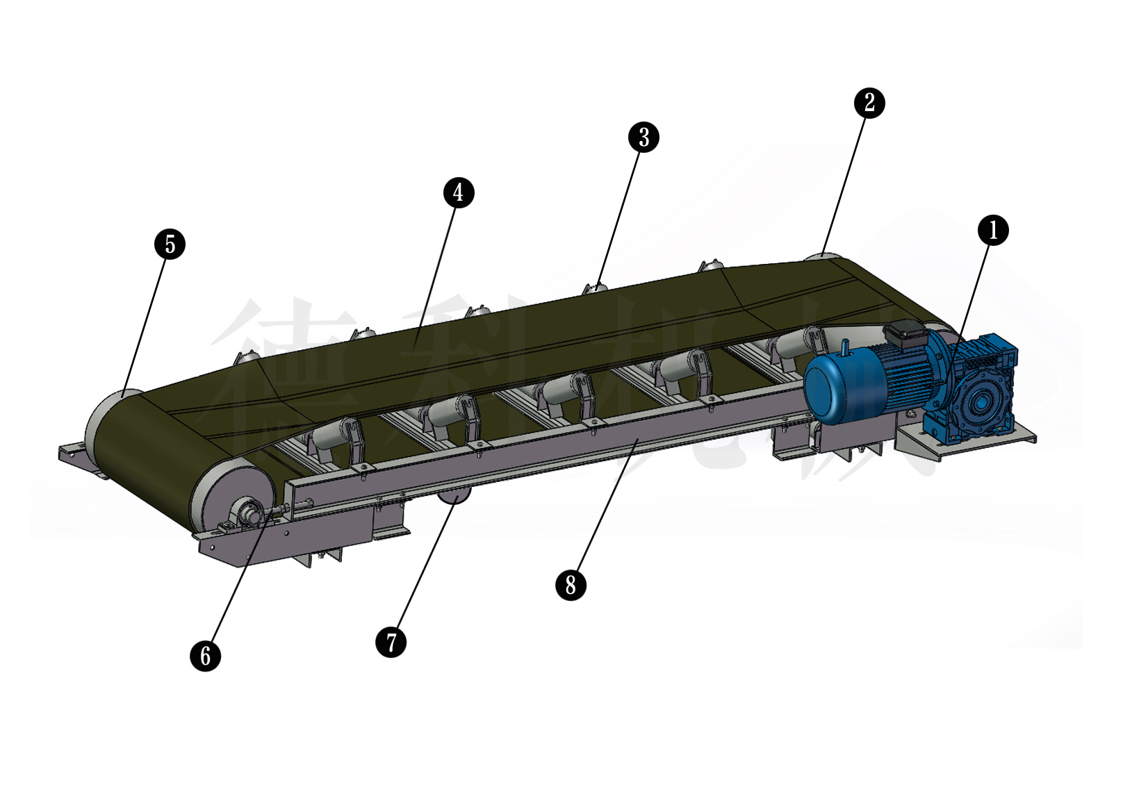 Ƥ��ݔ�͙C�Y��ʾ��D